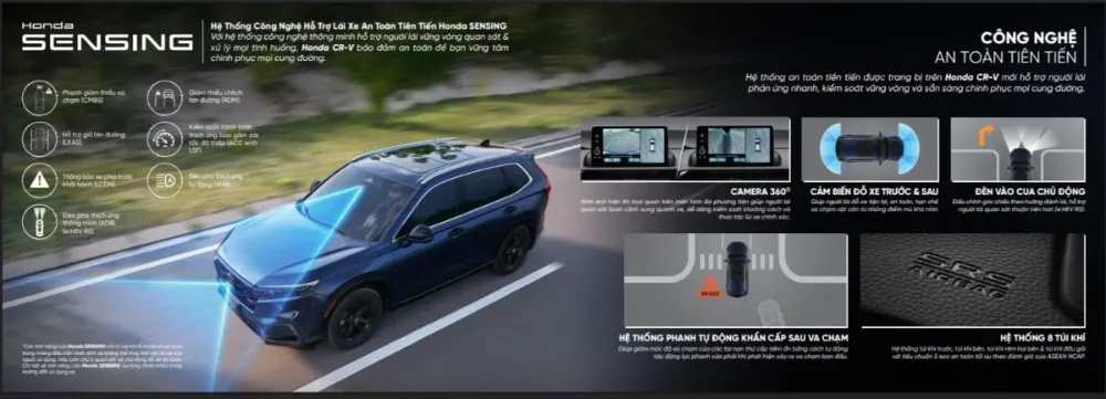 Tính năng an toàn Honda Sensing