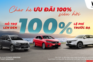 khuyến mại mới nhất xe ô tô Honda 2026