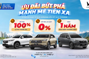 khuyến mại mới nhất xe ô tô Honda 2026