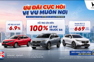 khuyến mại mới nhất xe ô tô Honda 2026